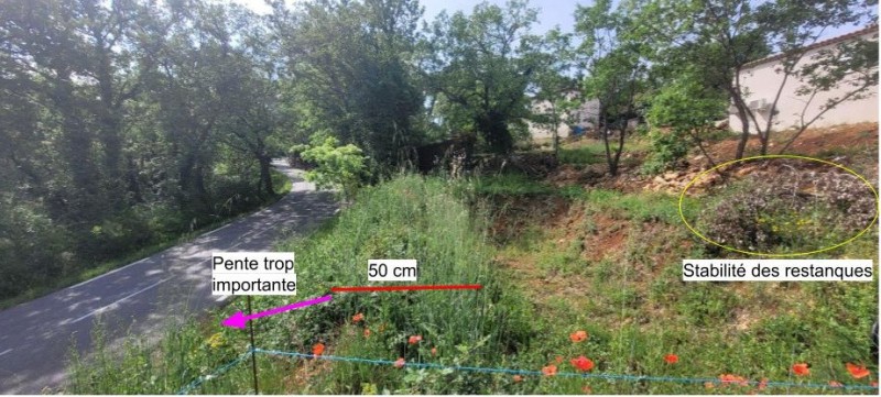 ETUDE HYDRAULIQUE pour un bassin pluvial tampon sur la commune de Saint Paul en Forêt - ECOSYSTEM -VAR (83)