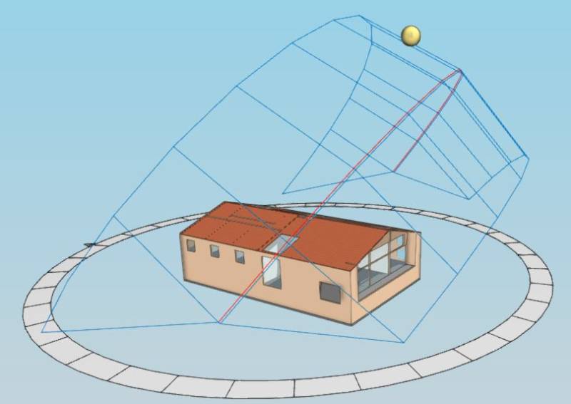 Etude RT2012 Complète Bâtiment tertiaire à usage industriel sur la commune de ROQUEBRUNE SUR ARGENS dans le var (83)